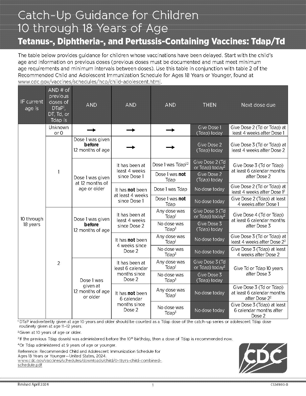 tetanus vaccine recommendations cdc