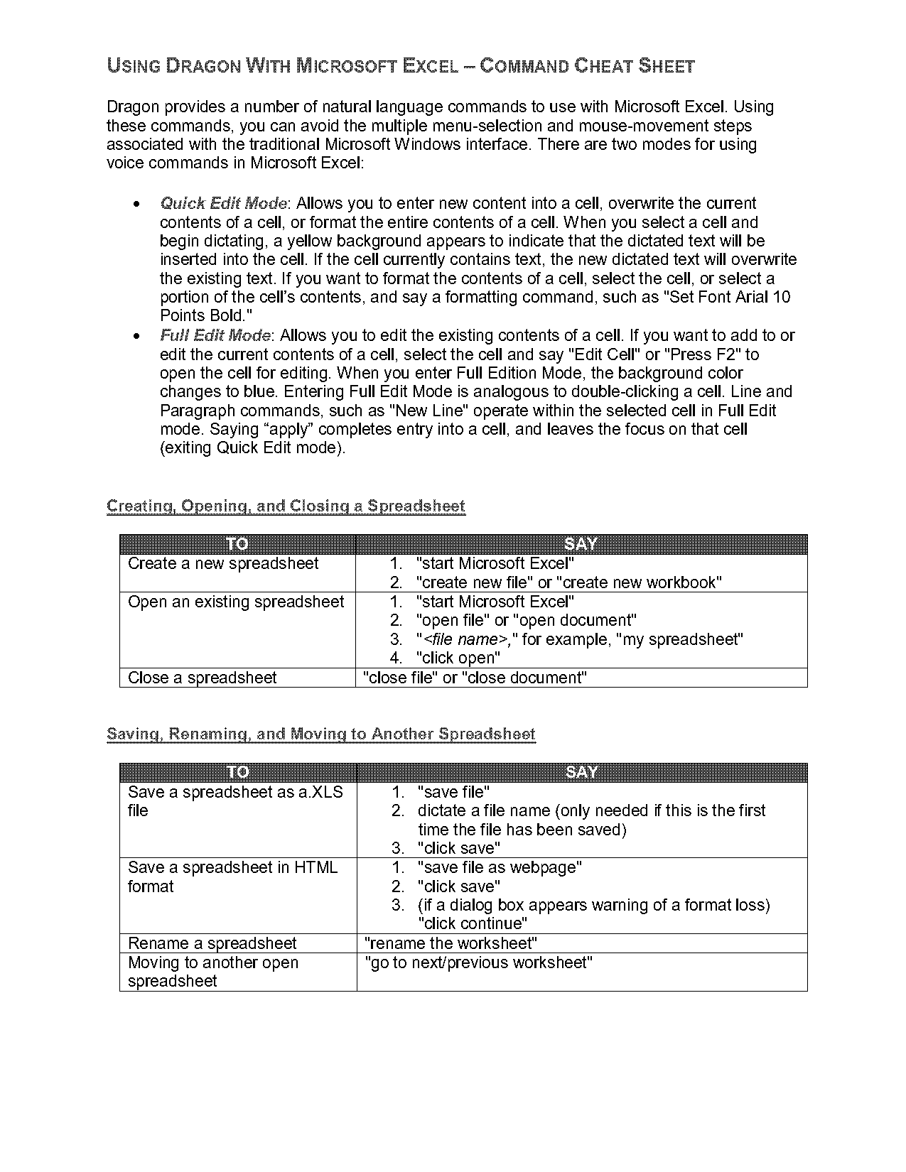 how to move everything down one line in spreadsheets