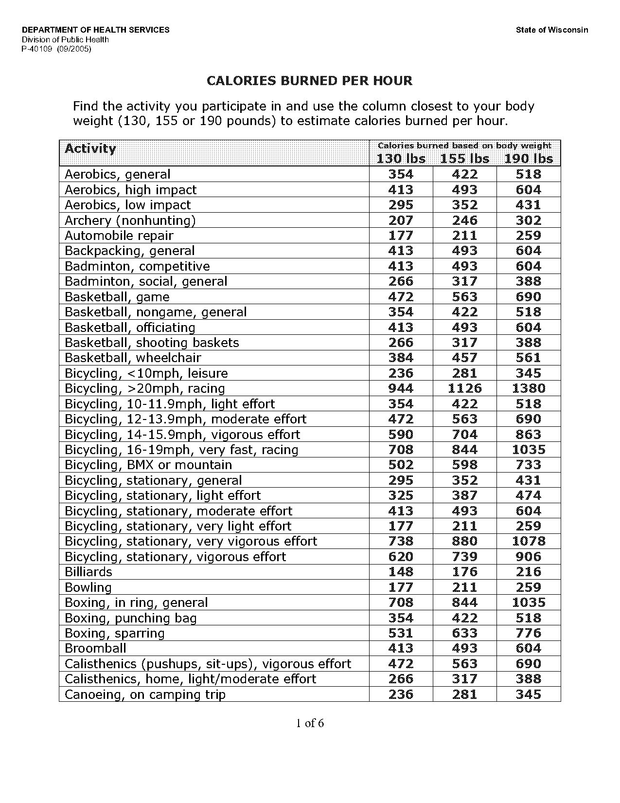 badminton school league tables