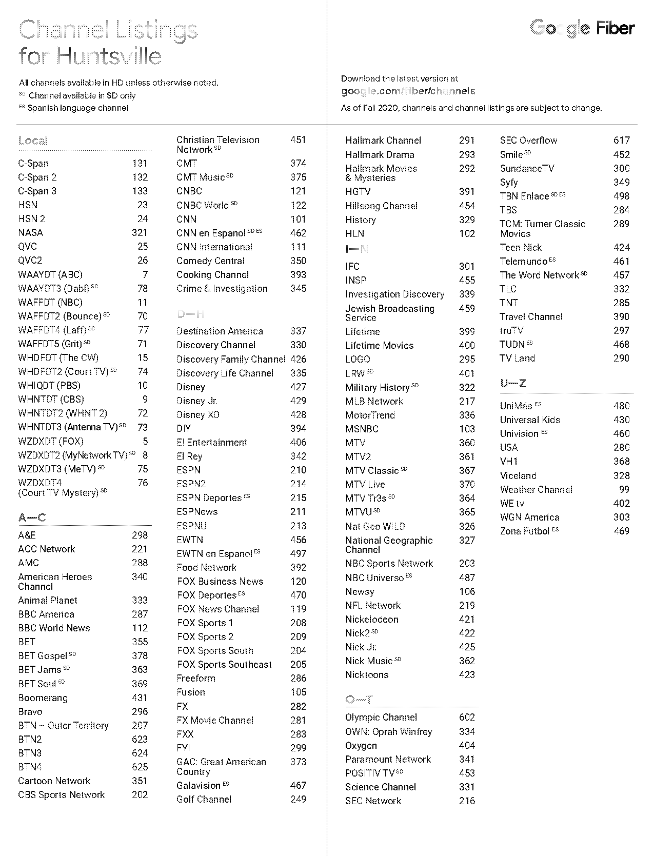 knology cable channel guide