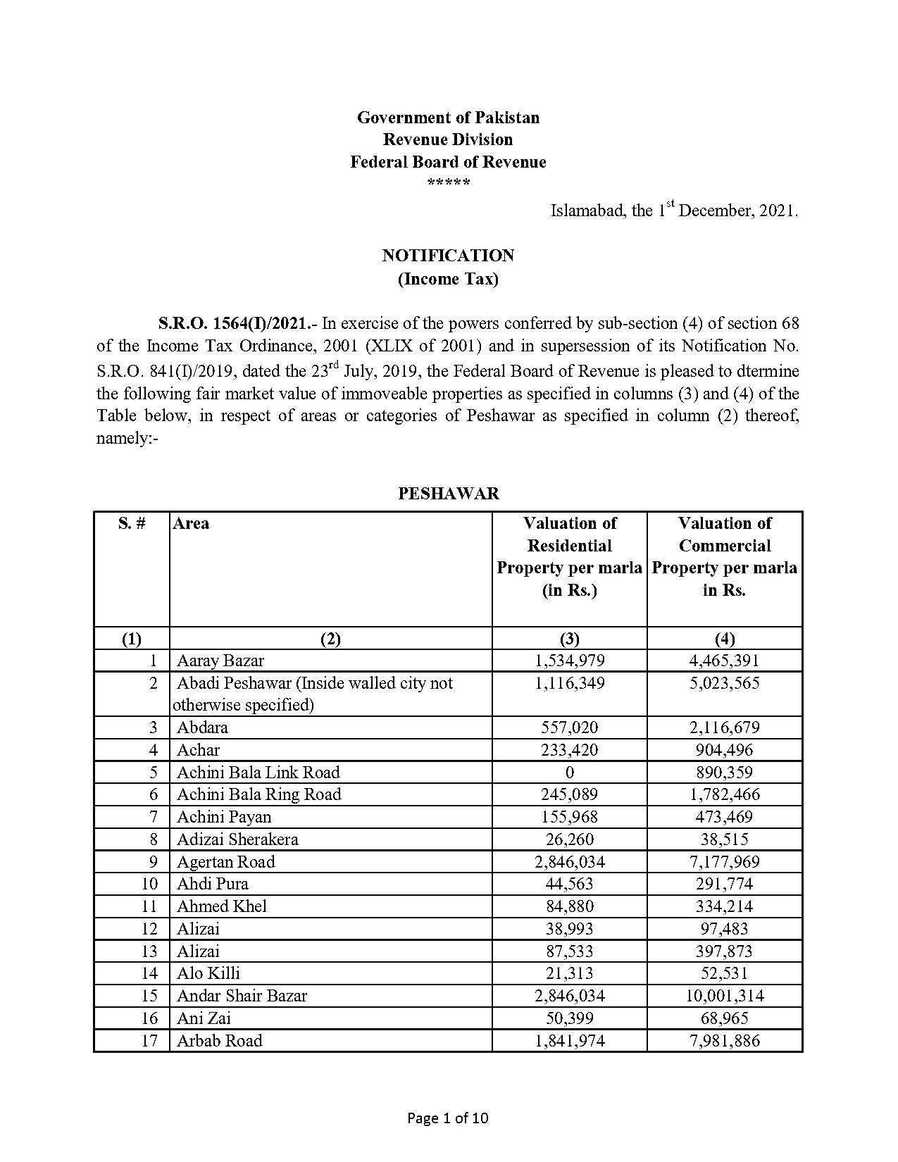 regi lalma housing scheme