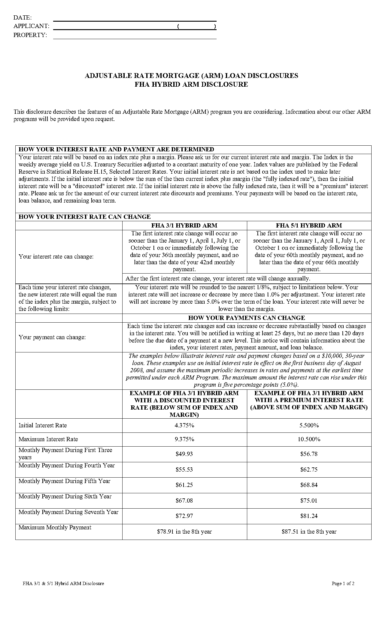 interest rates mortgage fha