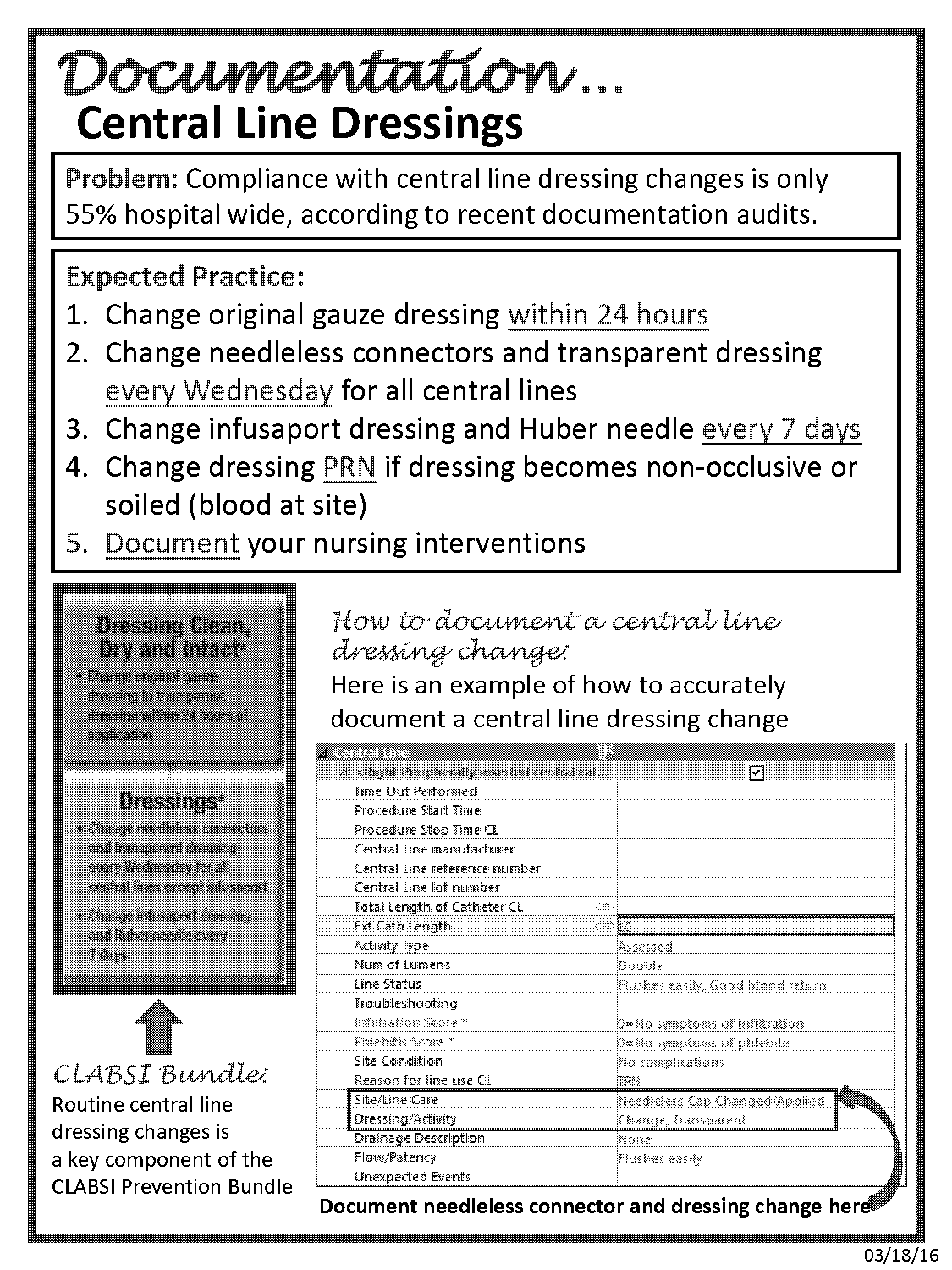 cvc dressing change documentation