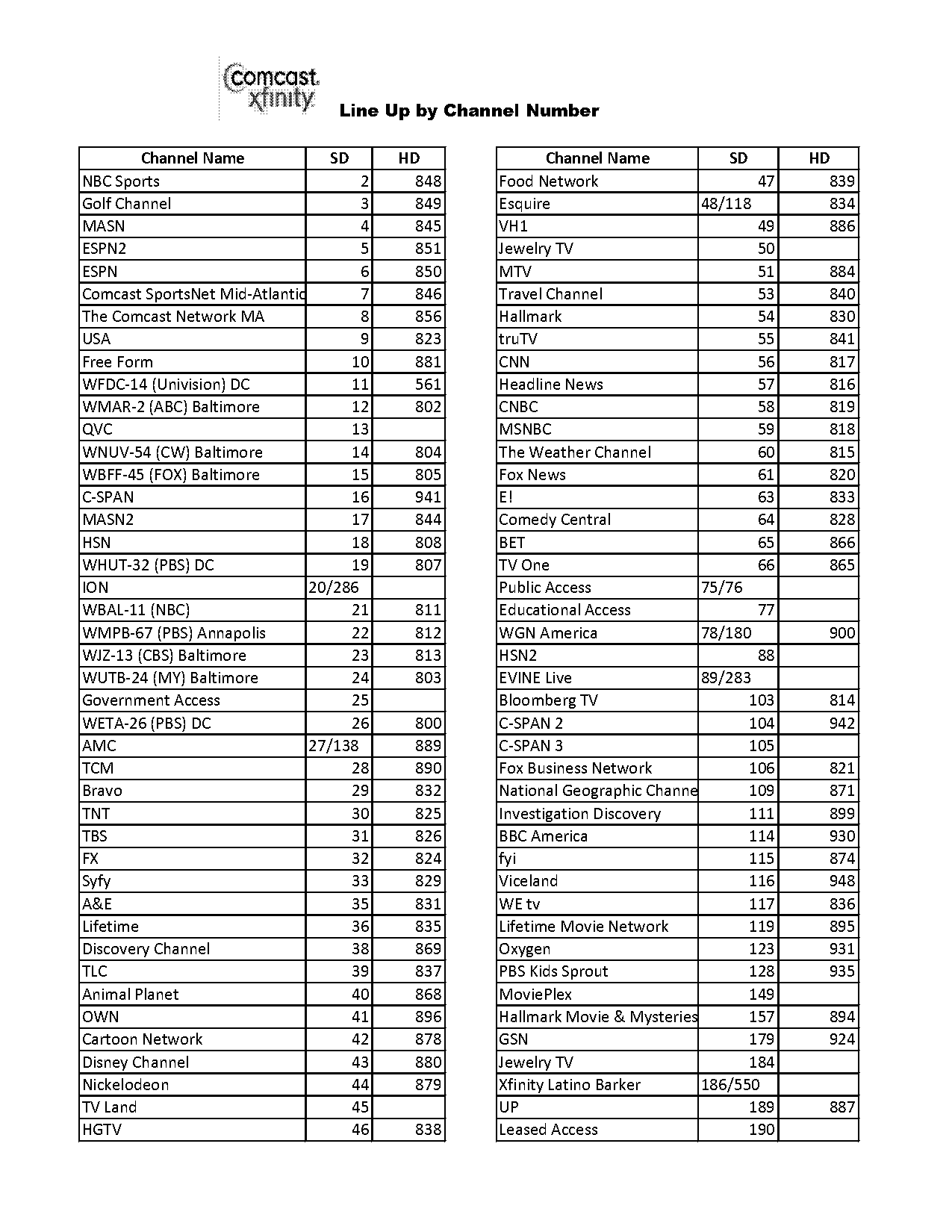 tv schedule for cartoon network