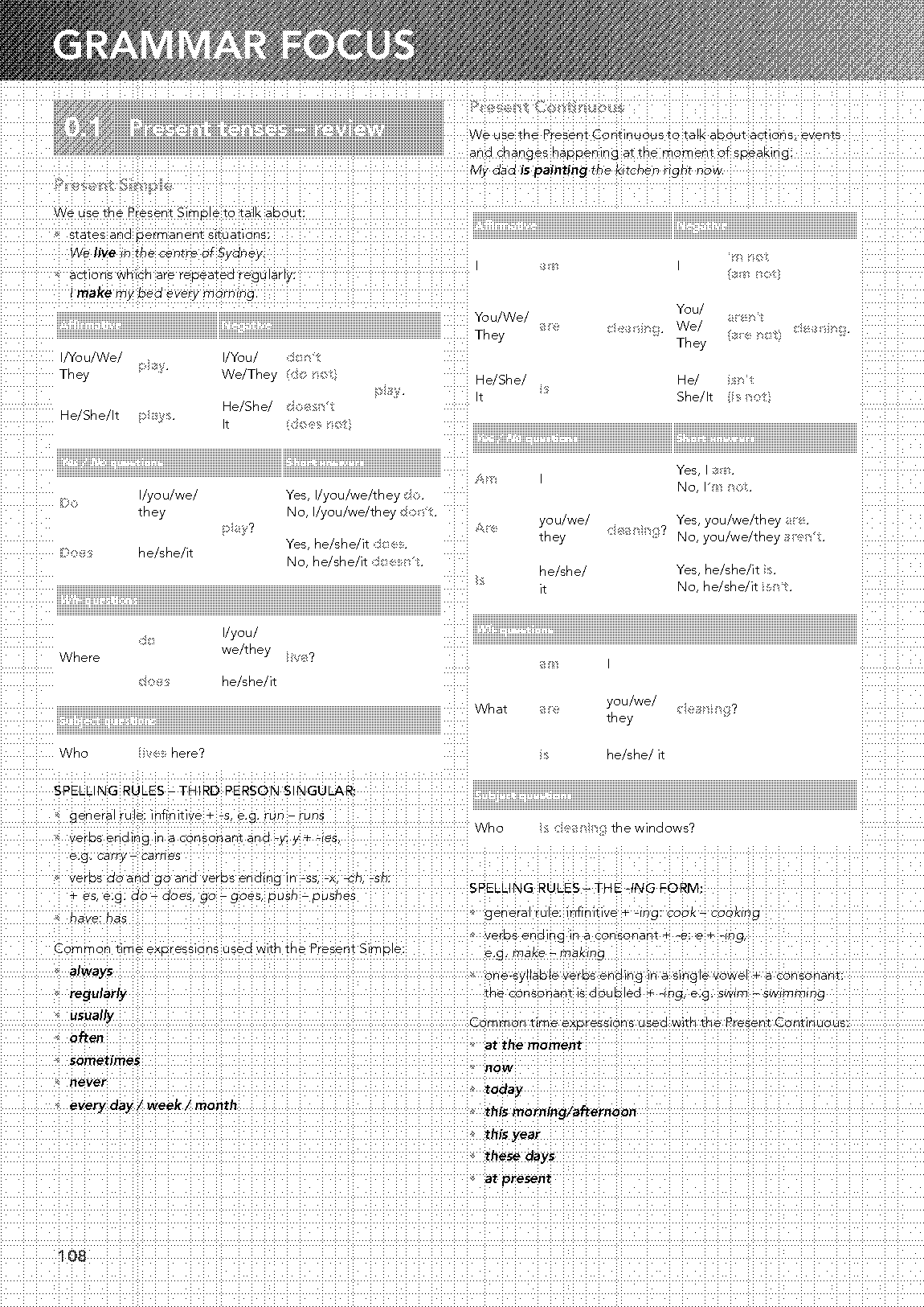 wh question in present continuous tense