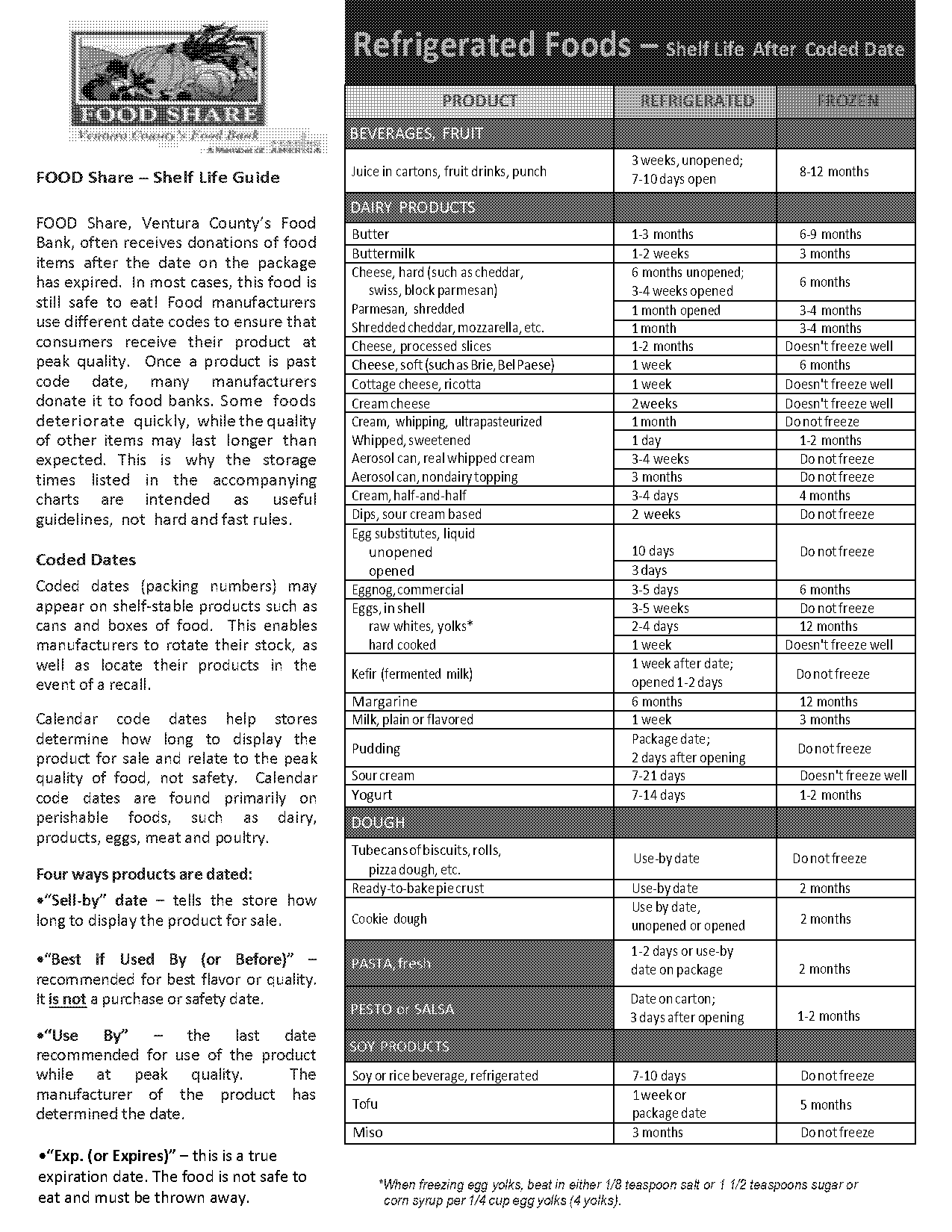 veggies made great frittata cooking instructions