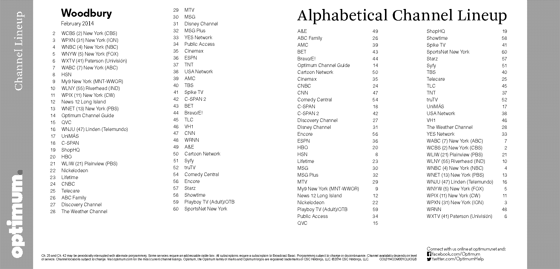 tv guide for local channels lubbock tx