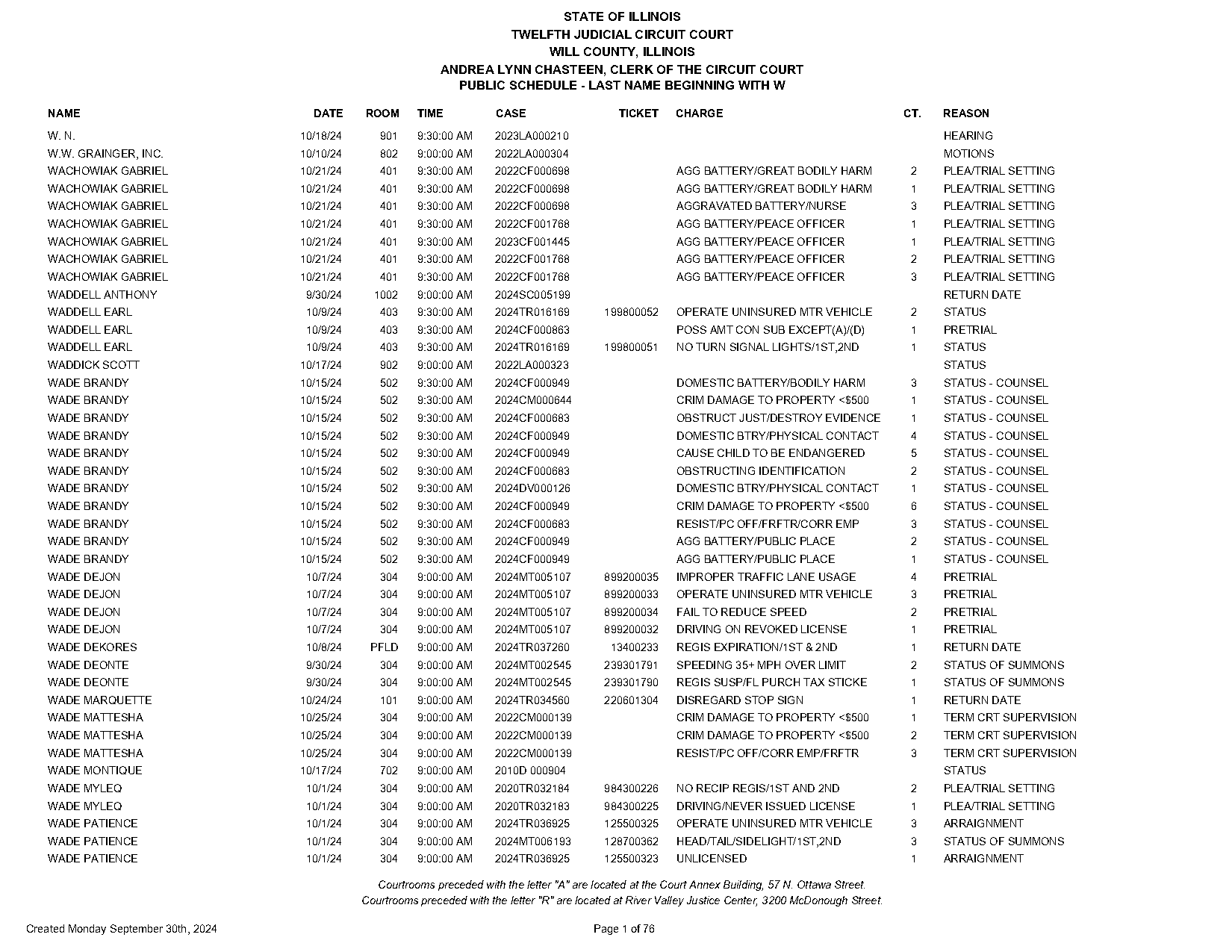 will county alias summons