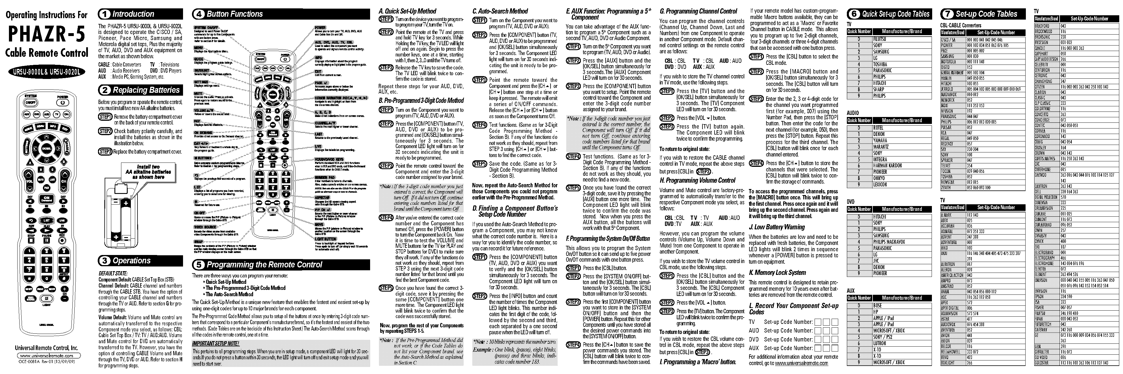 magnavox universal remote control instructions