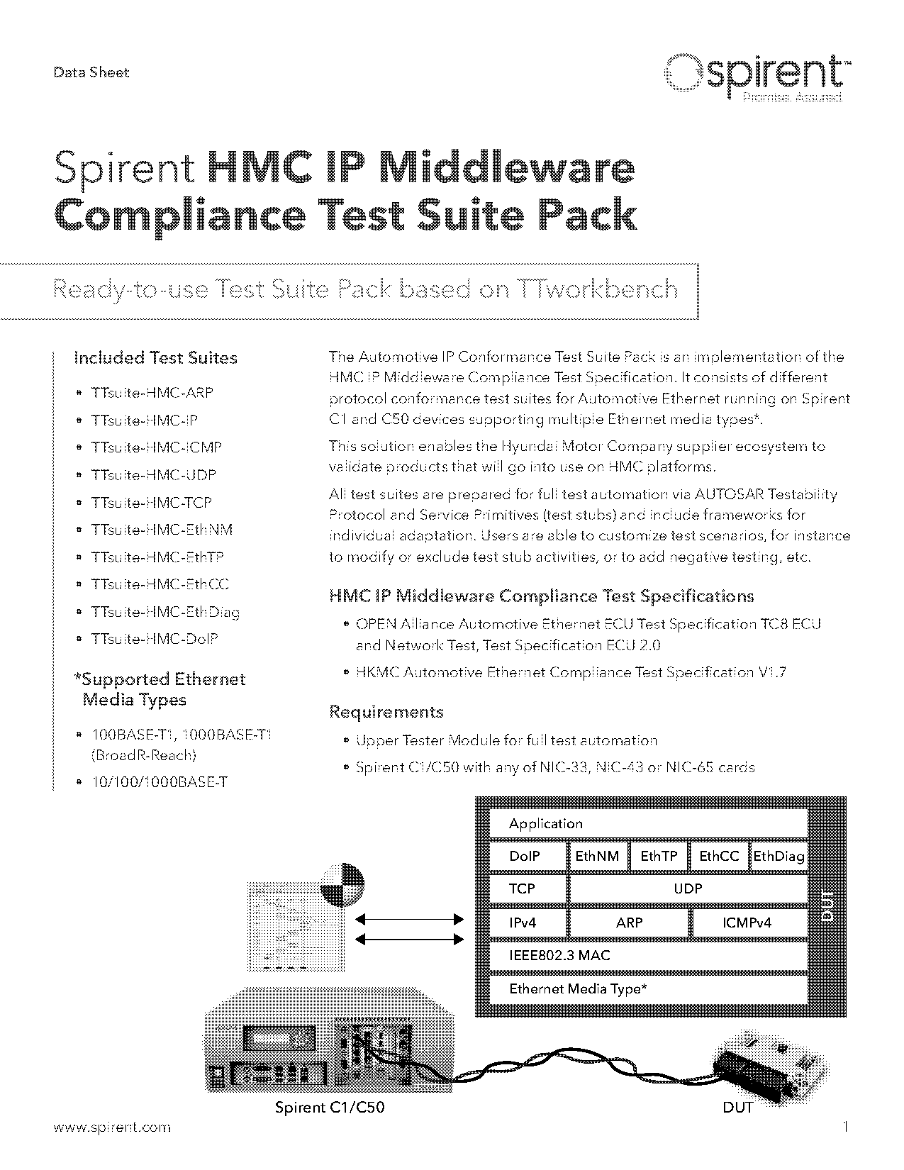 darpa internet program protocol specification