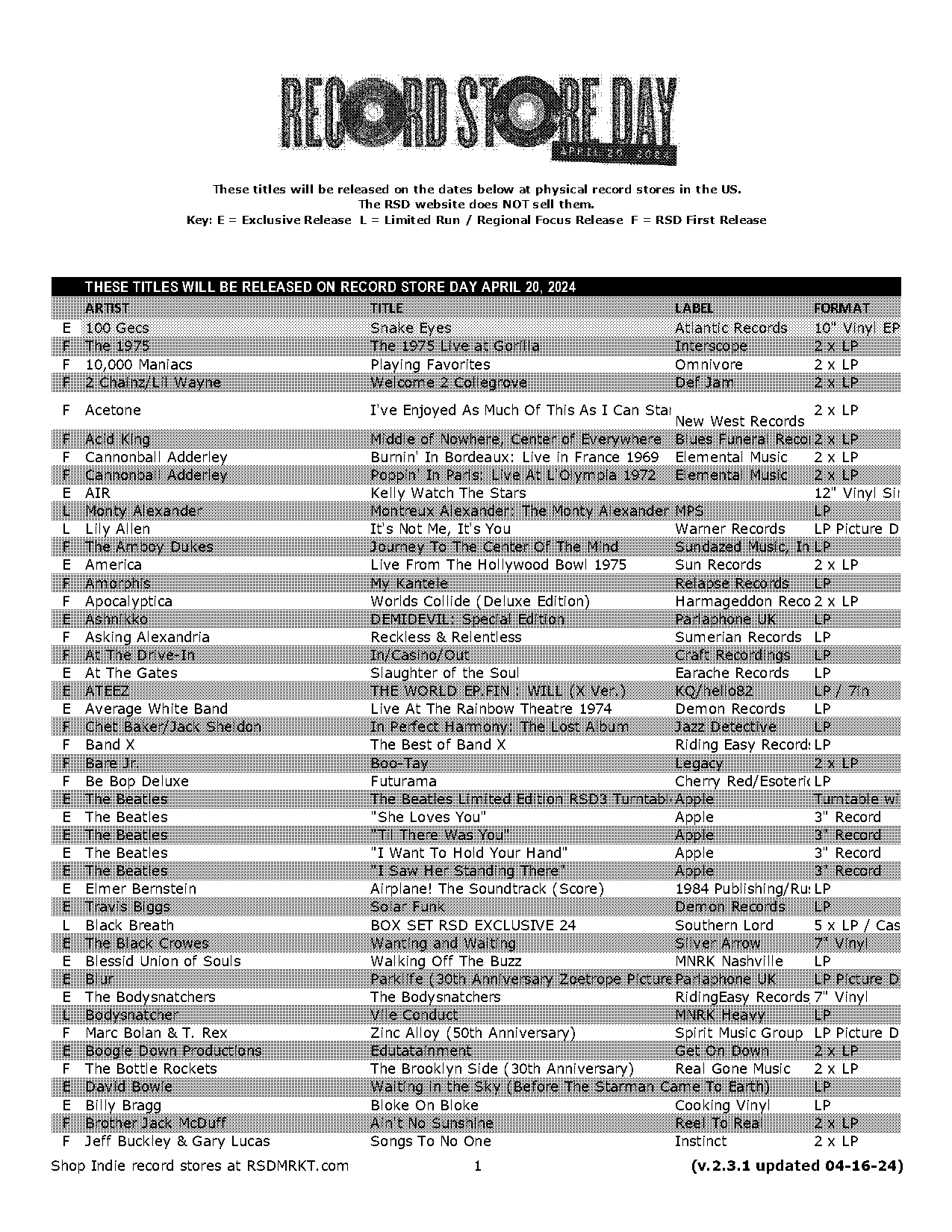 original sound track recording mash vinyl