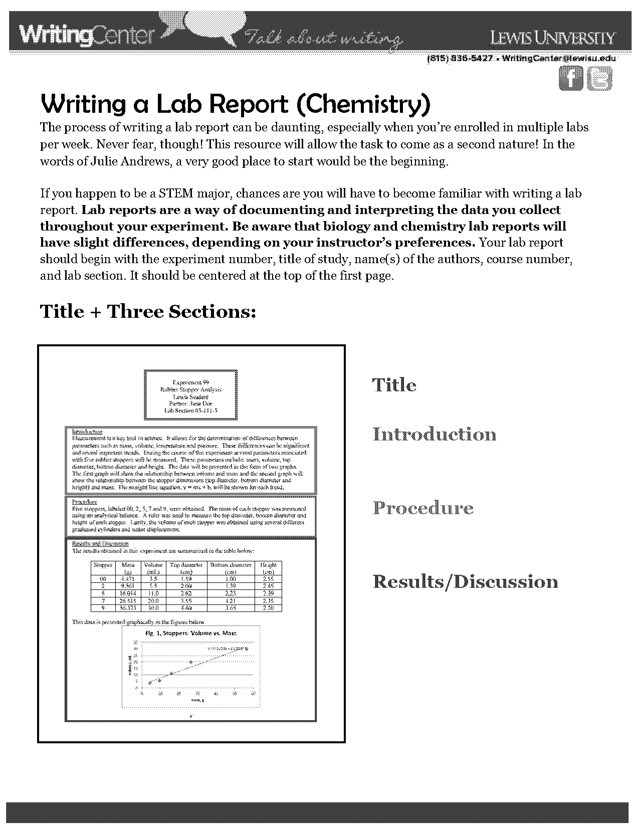 examples of chemistry conclusion lab report