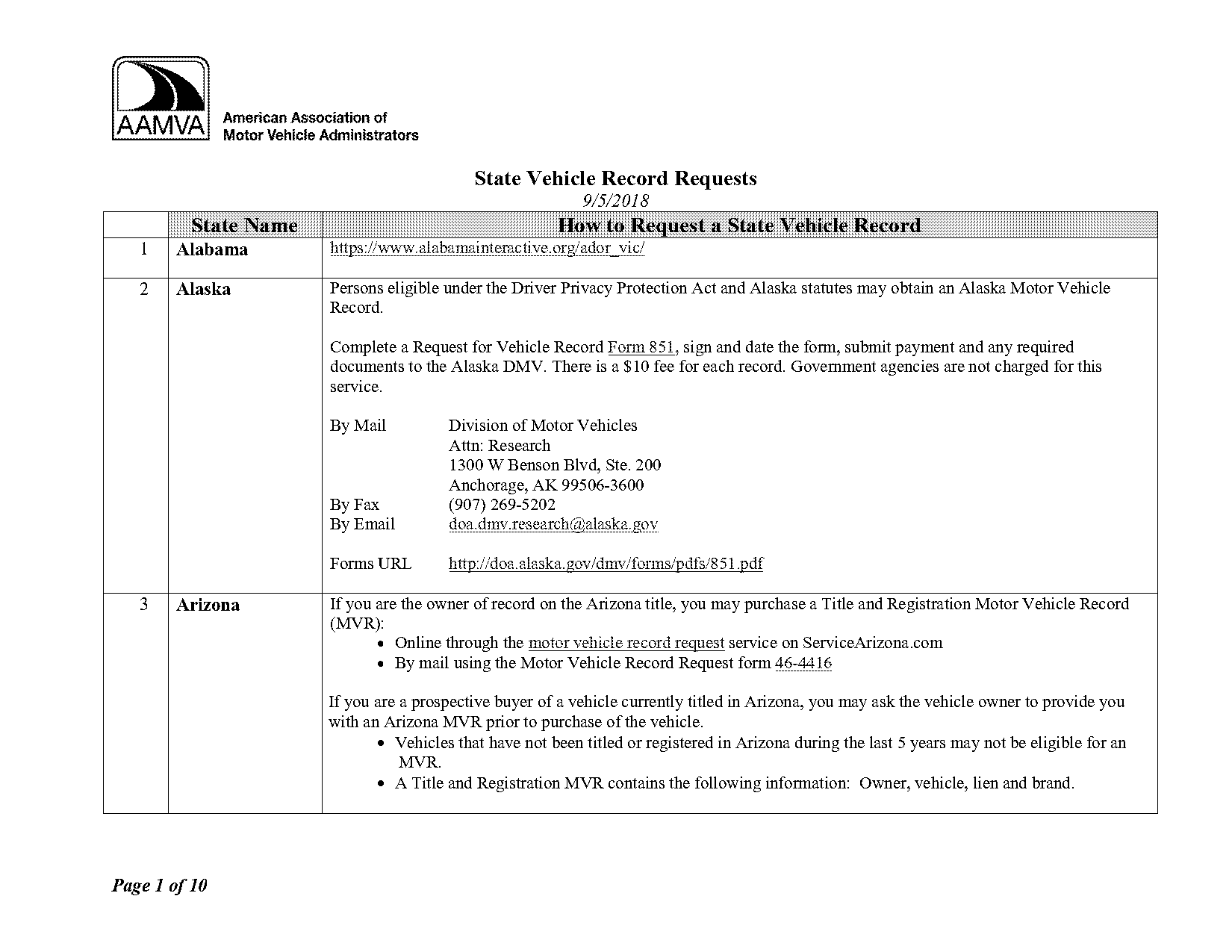 washington state dmv record request