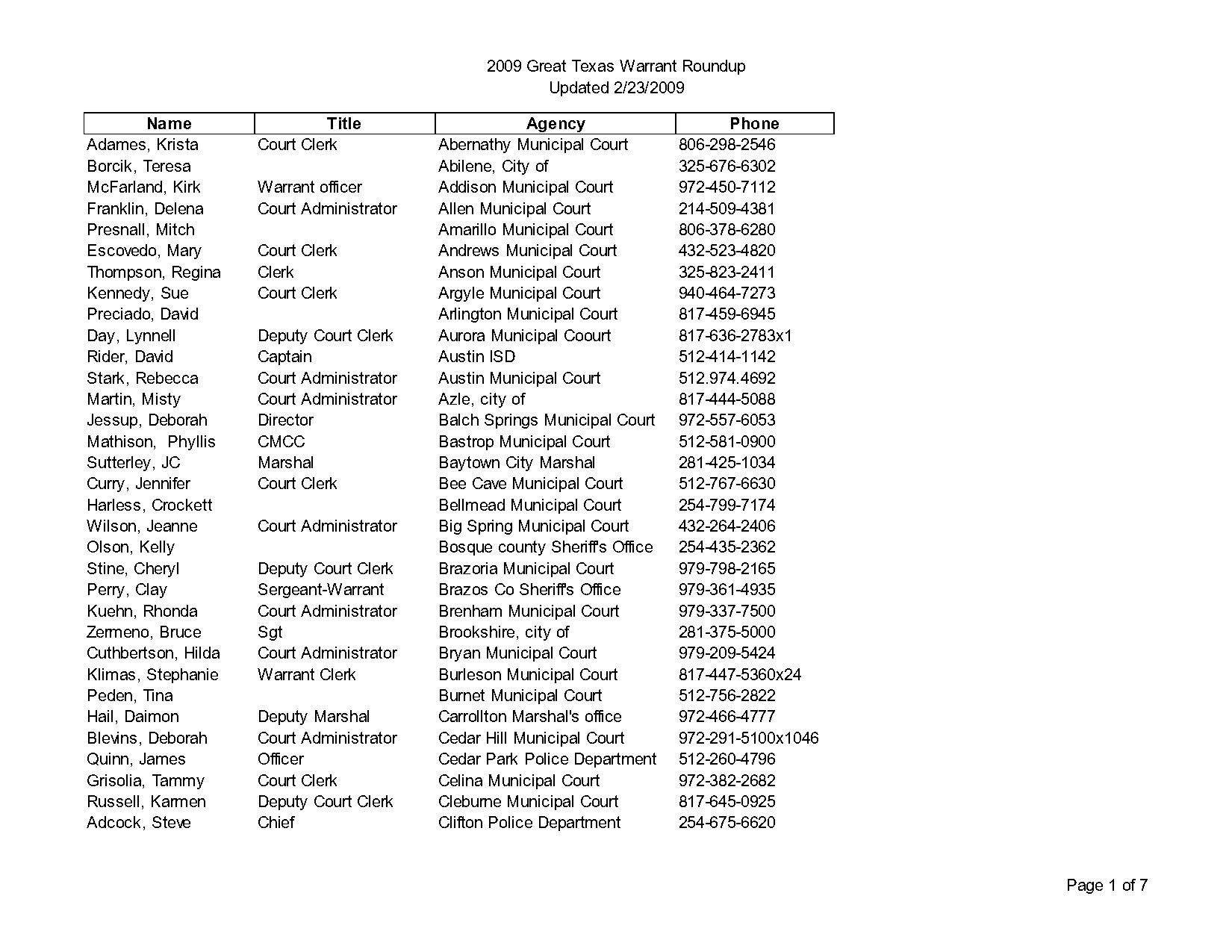 warrant roundup dallas tx