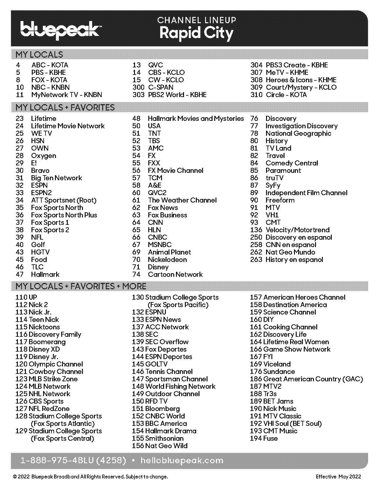 knology cable channel guide