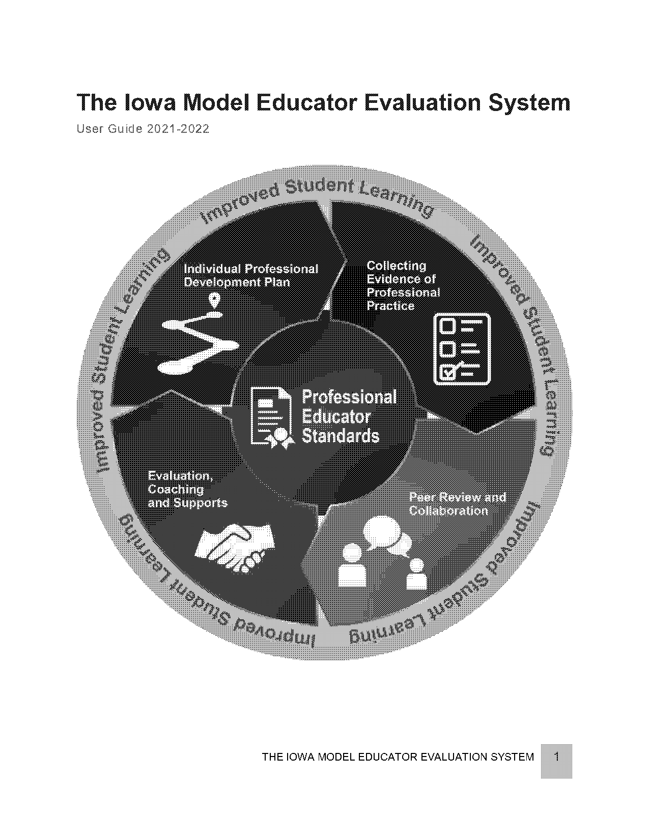 evaluation forms for preschool teacher for administrators