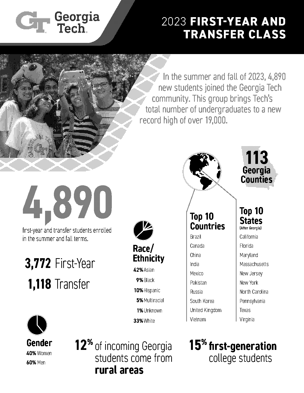 georgia institute of technology aerospace engineering requirements