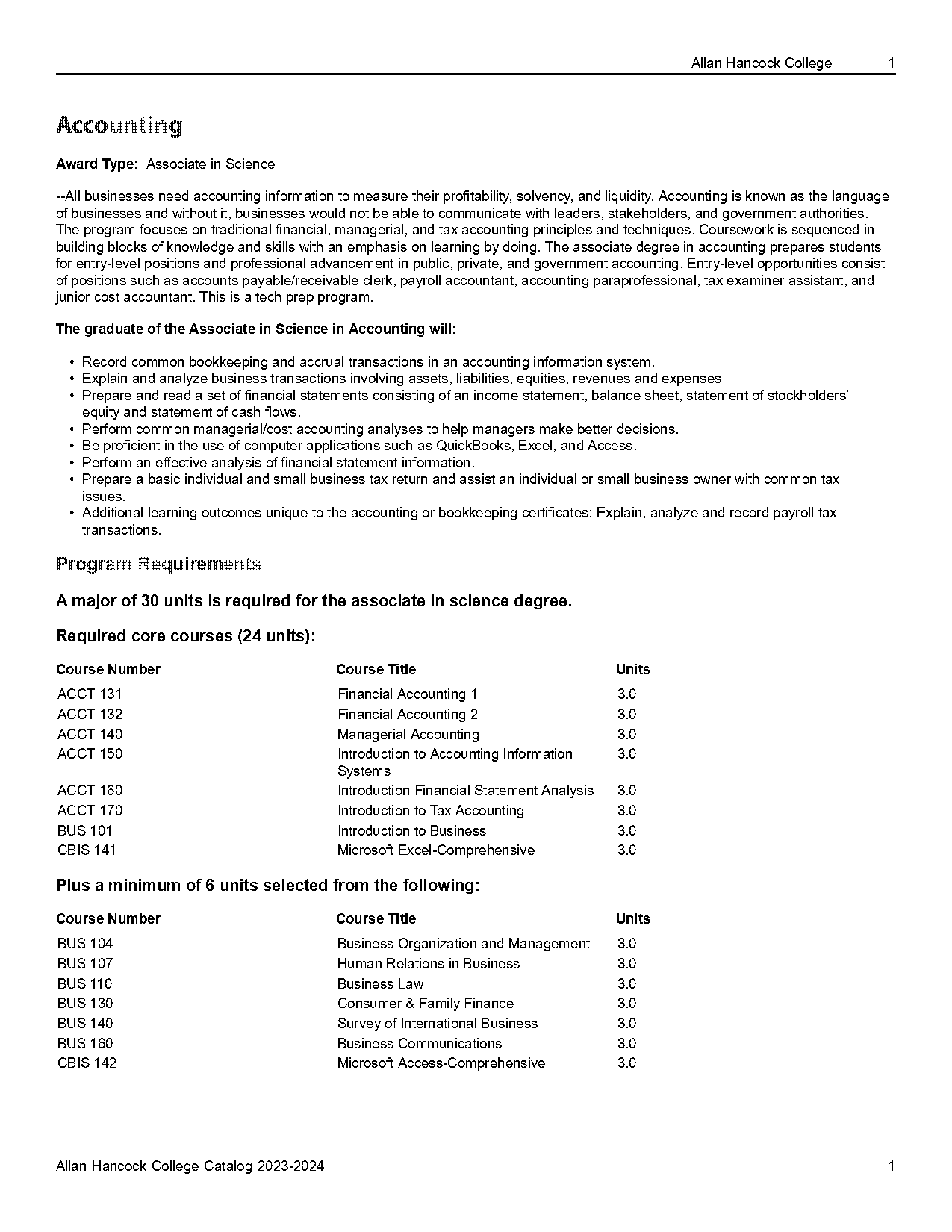 building blocks of financial statement analysis include