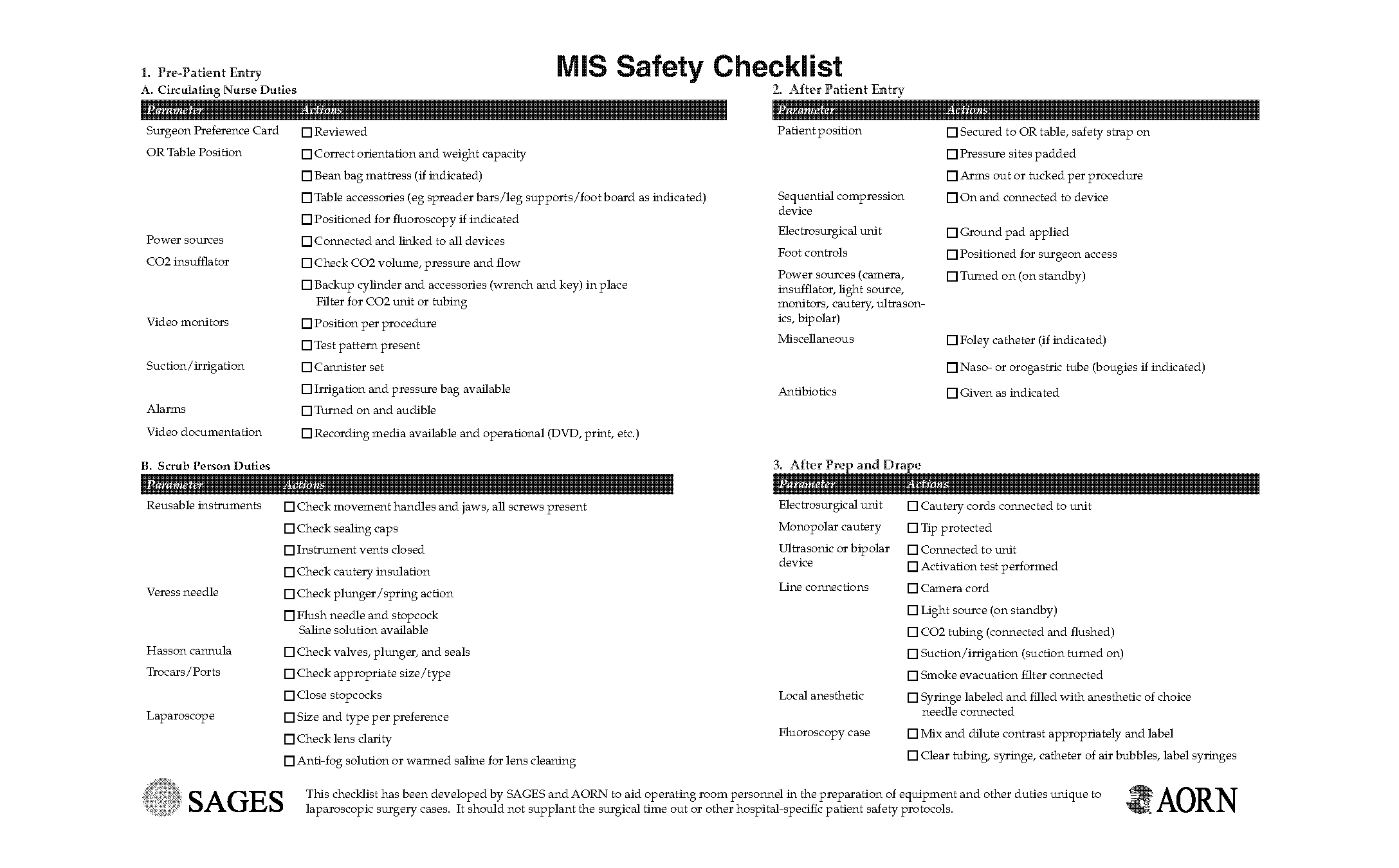 aorn surgical safety checklist