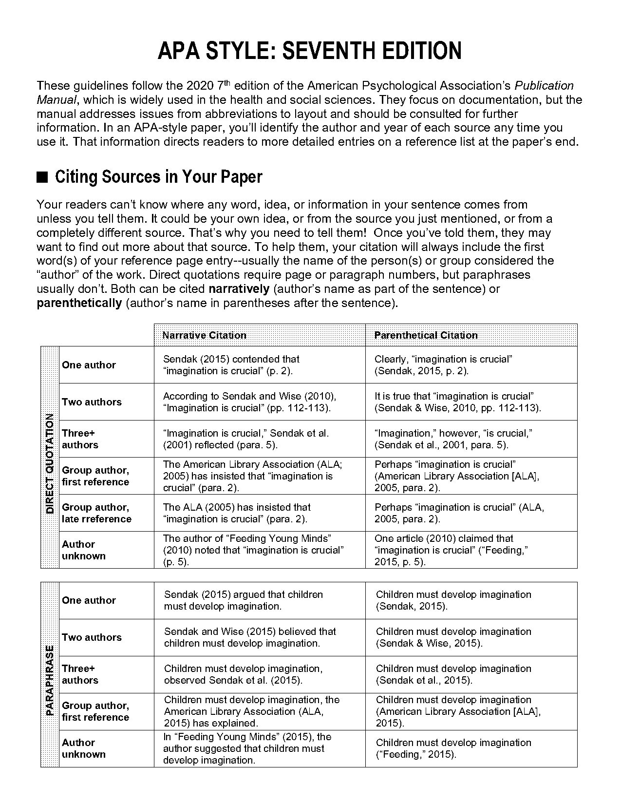 how to write references apa format