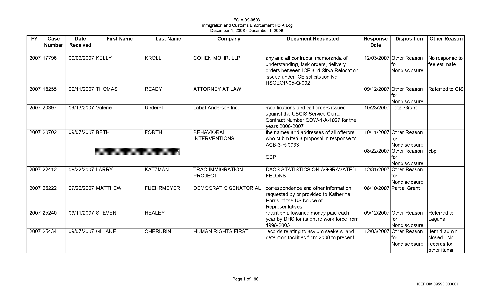 ian nolan nyc arrest record