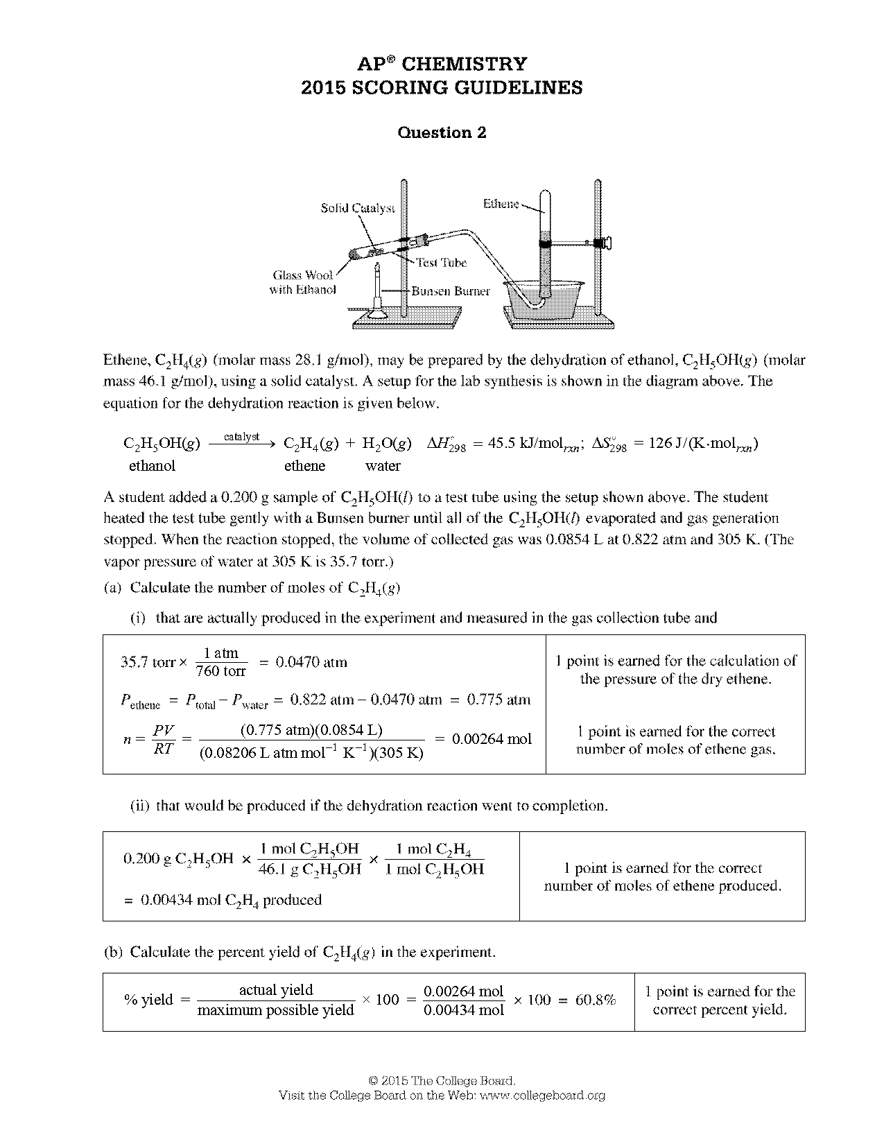 sample calculation for point supported glass