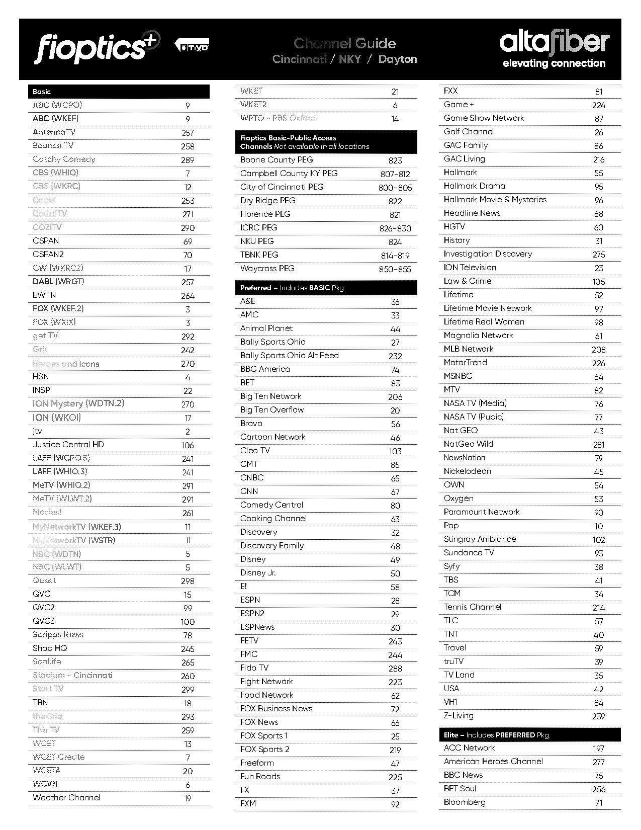 tv schedule for cartoon network