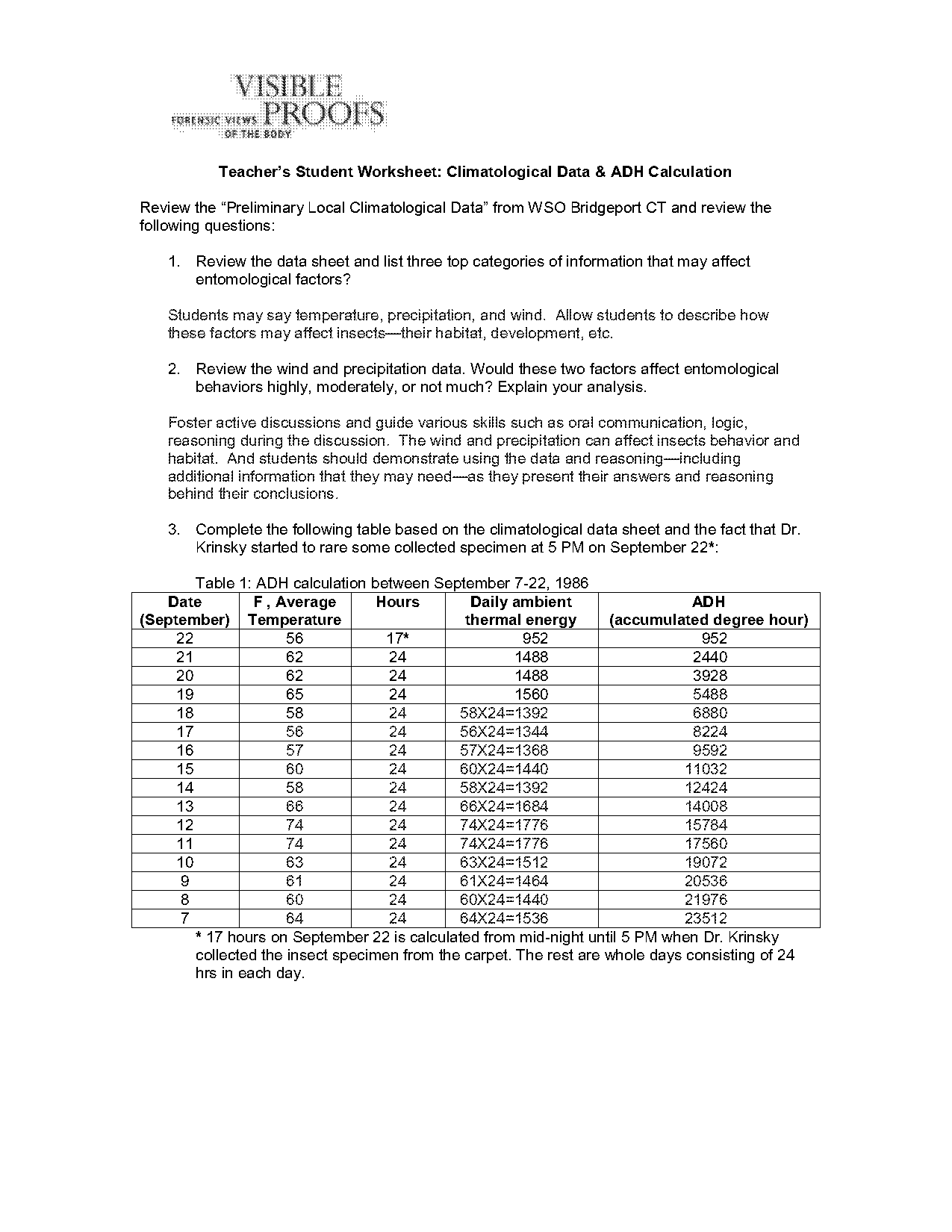 factors affecting solutions worksheet answer key