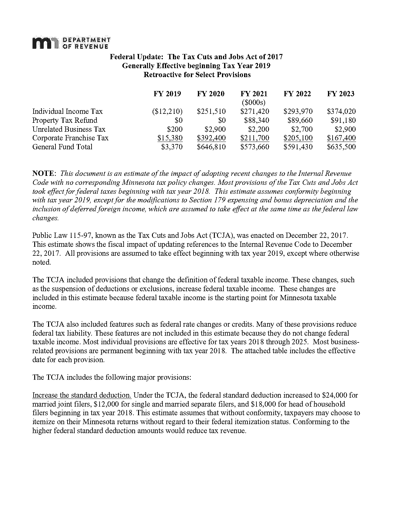 house tax plan chained cpi