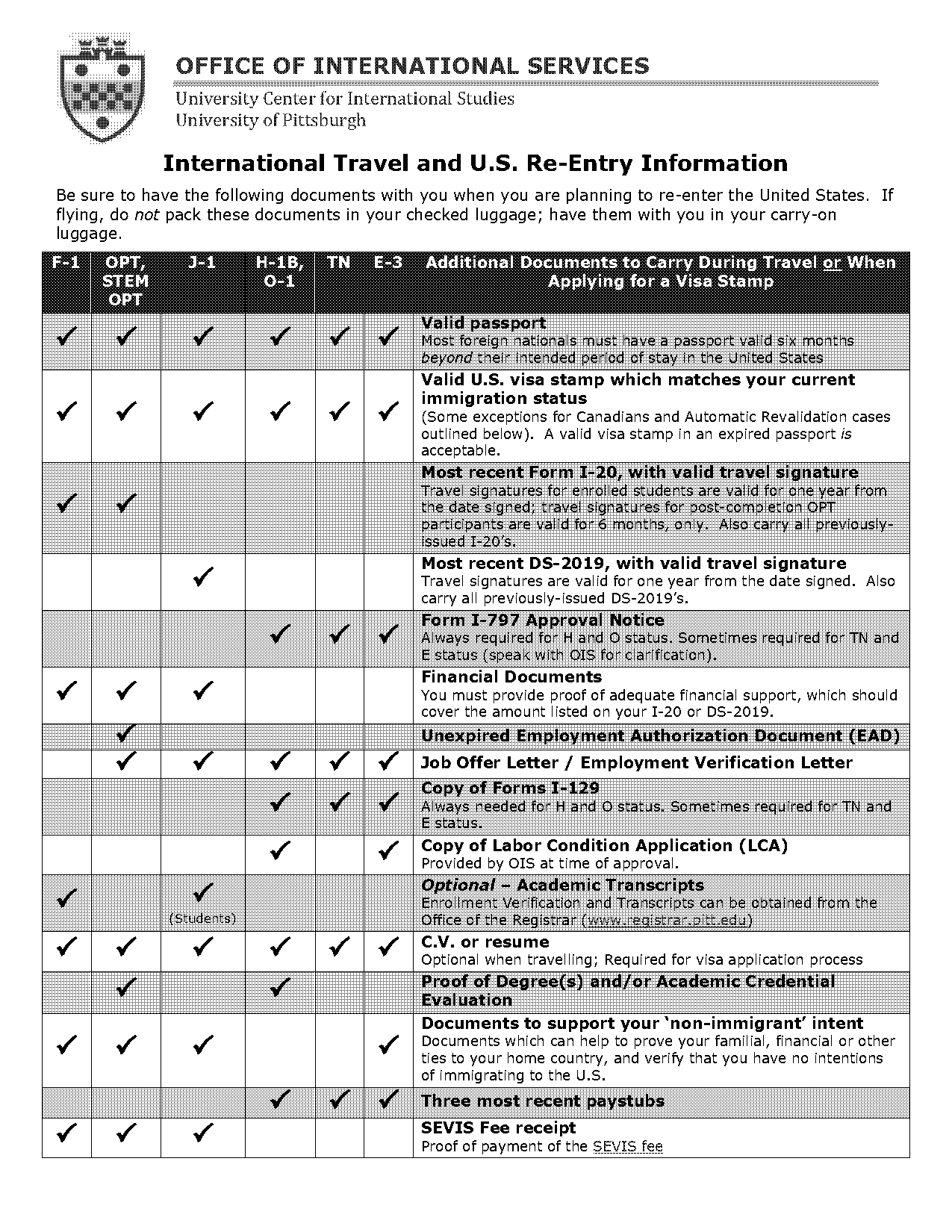 employment verification letter for international travel