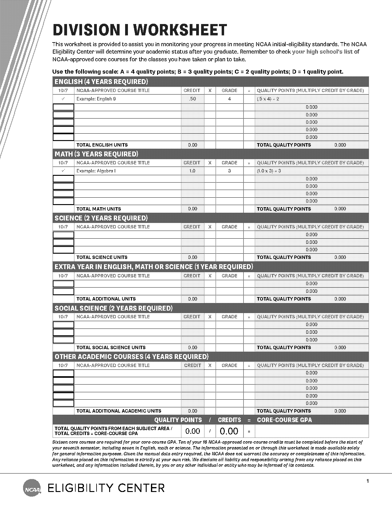 excel weighted grade sheet template