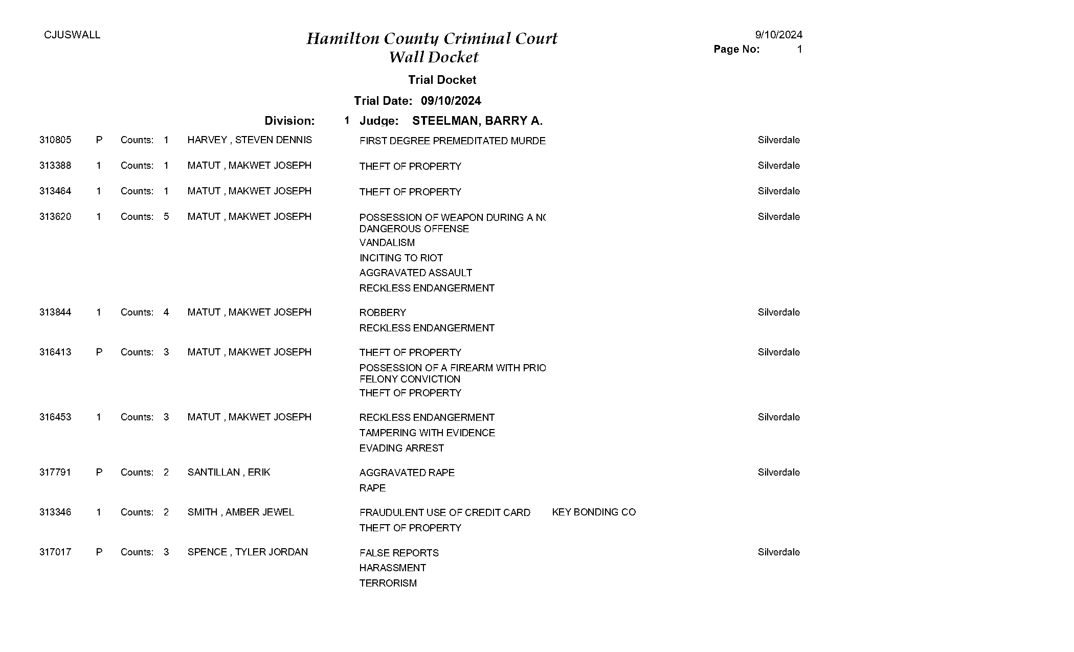 arrest record for elliott henderson