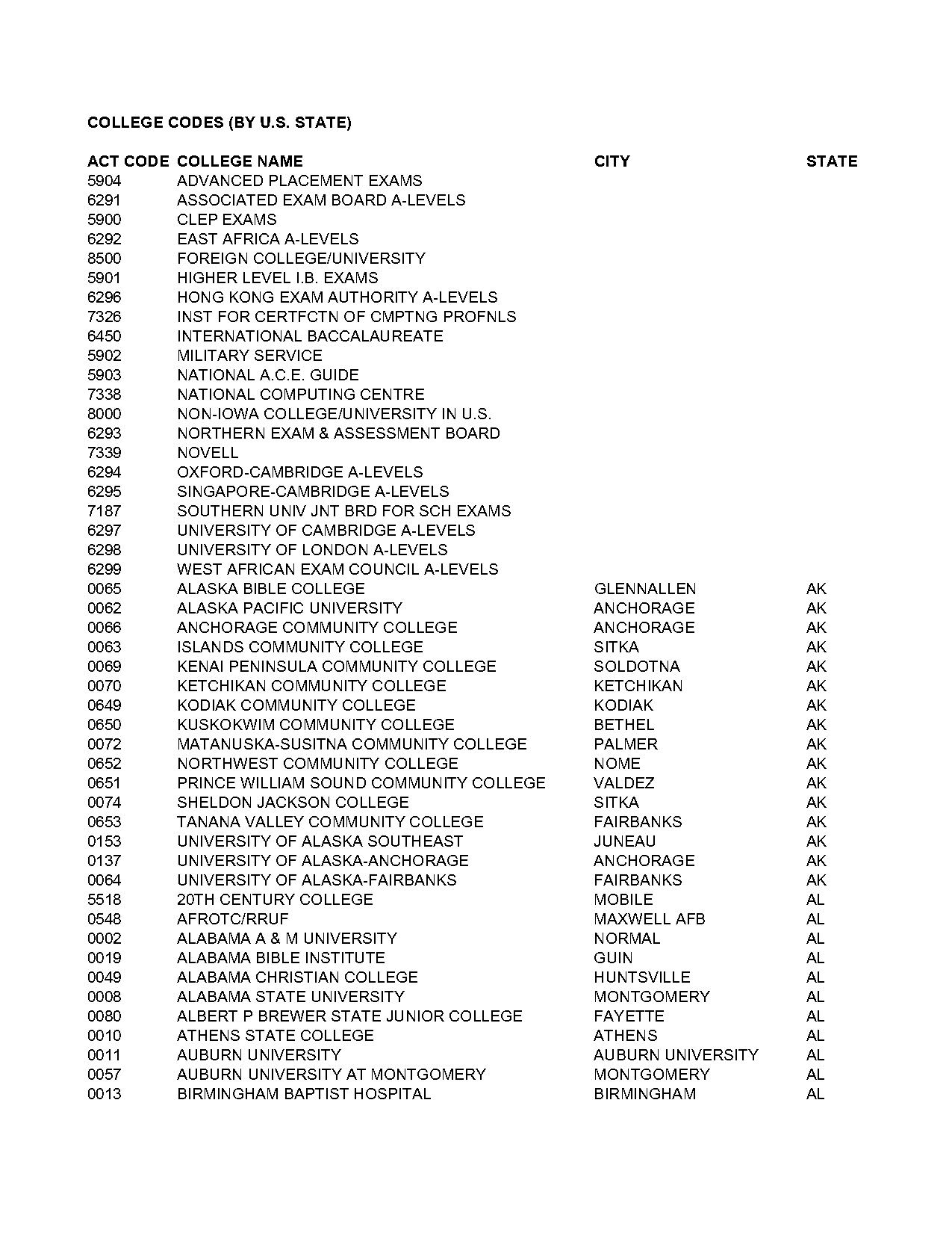 act test in northridge ca