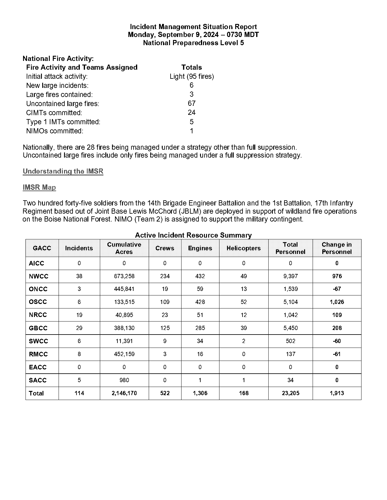 summit county traffic accident reports