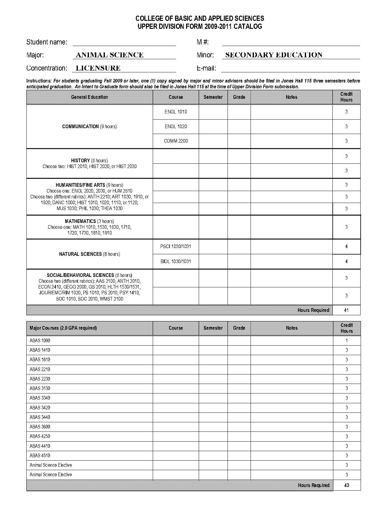 mtsu college gpa requirements