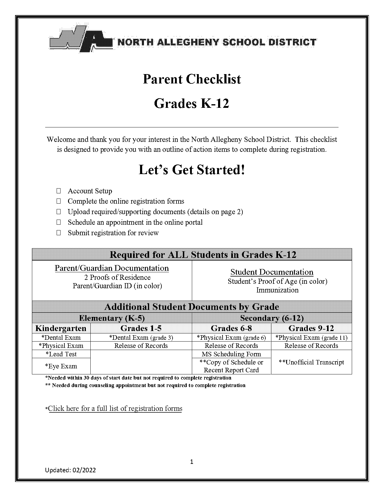 kindergarten report card checklist