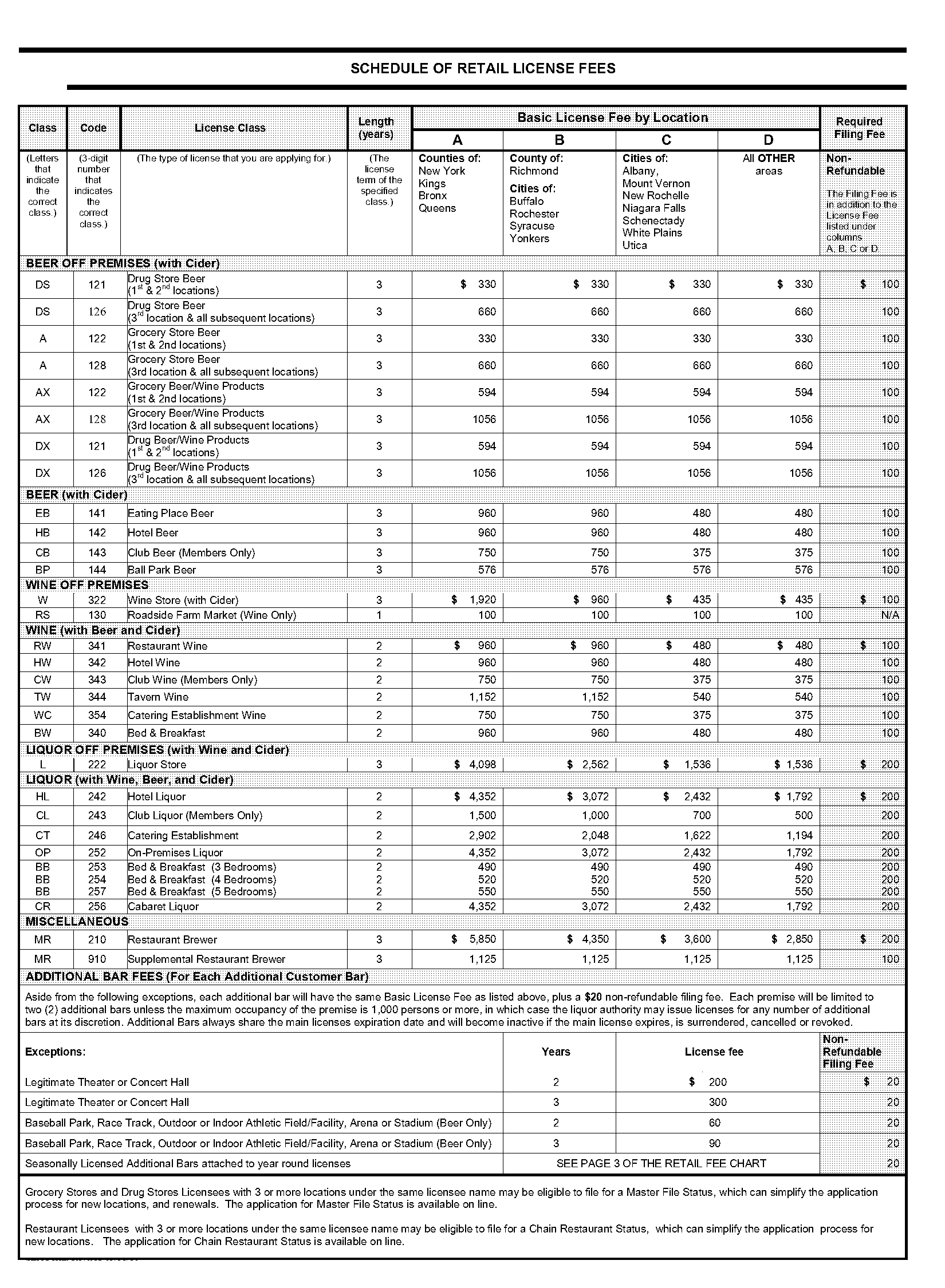 new york registration renewal fee