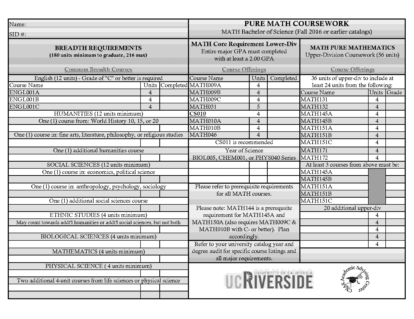 pure math course offerings