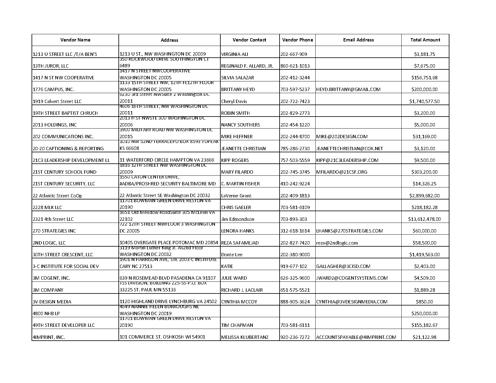 afb application services ag xing