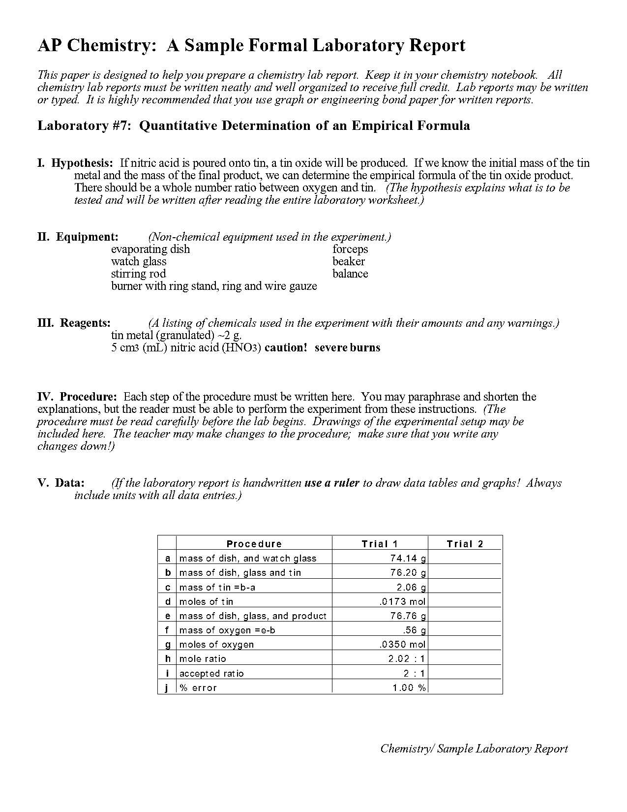 examples of chemistry conclusion lab report